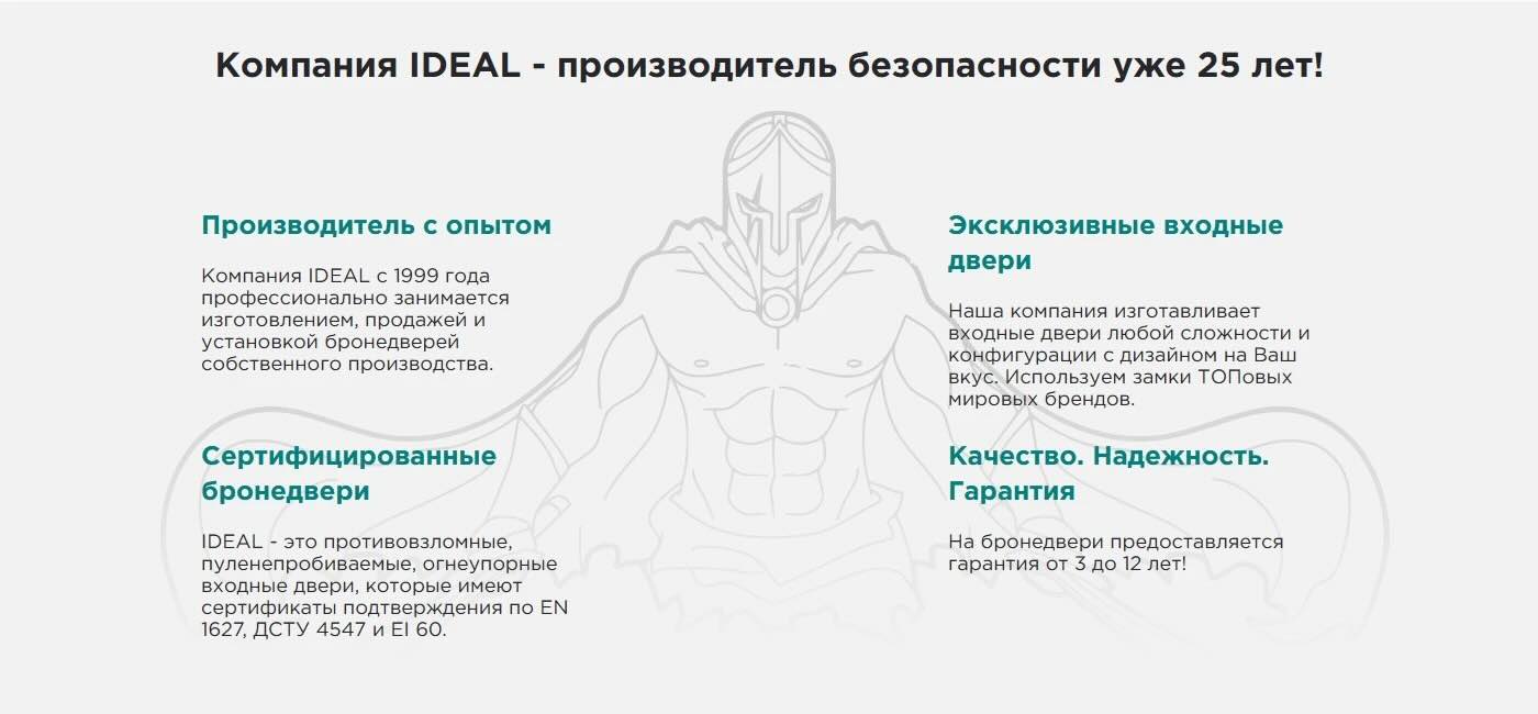 Входные двери для квартиры: как выбрать надежную защиту Входные двери для квартиры: как выбрать надежную защиту